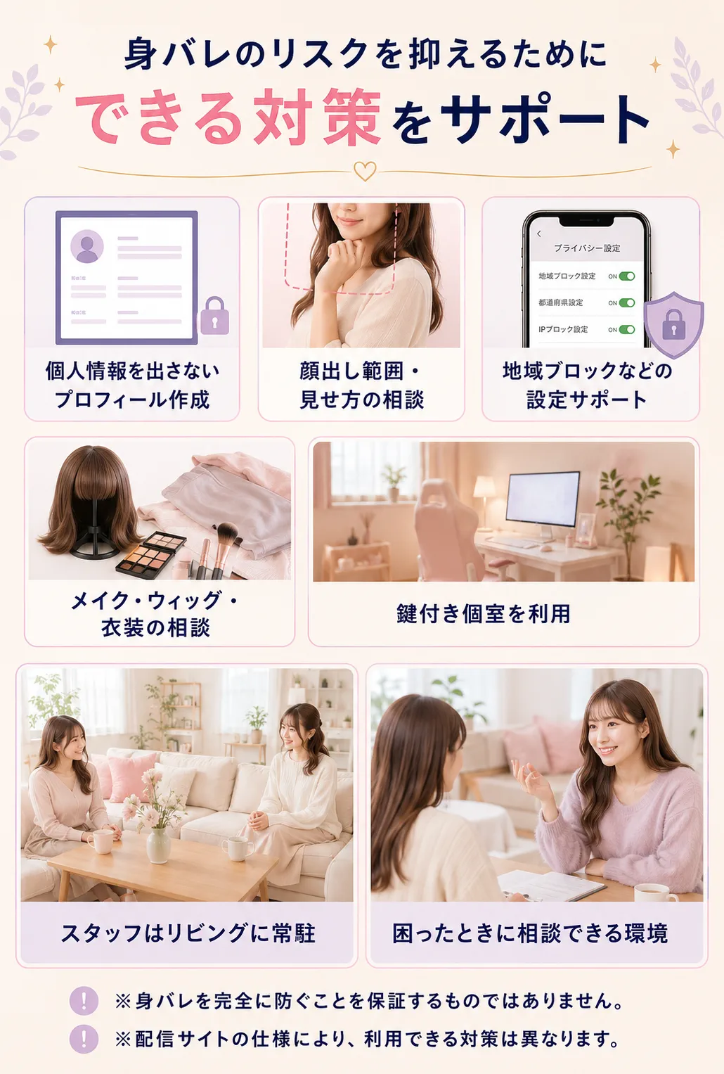 「身バレのリスクを抑えるために」 「できる対策をサポート」 「個人情報を出さないプロフィール作成」 「顔出し範囲・見せ方の相談」 「地域ブロックなどの設定サポート」 「メイク・ウィッグ・衣装の相談」 「鍵付き個室を利用」 「スタッフはリビングに常駐」 「困ったときに相談できる環境」 「※身バレを完全に防ぐことを保証するものではありません。」 「※配信サイトの仕様により、利用できる対策は異なります。」